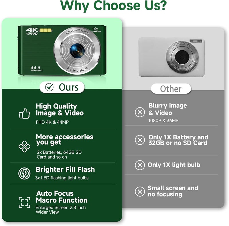 SMARTKLIK Digital Camera, FHD 4K 44MP Autofocus Compact Digital Cameras for Teens, Green Point and Shoot Camera for Kids with 16X Zoom, 64GB SD Card, Small Digital Camera for Boys Girls Teens Kids Gift - Image 2